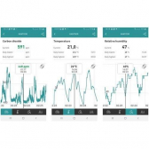 Aranet 4 home CO2 Messgert - Luftqualittssensor:Bluetooth-Kommunikation